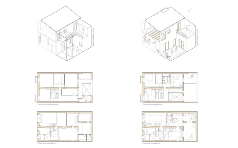 arquitectura sostenible 